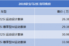 售26.38万-33.98万元 2019款宝马2系上市