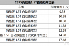配置进一步提升 长安CS75尚酷版1.5T自动旗舰型上市