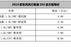 新老车型同堂销售 2019款景逸S50售4.89-8.99万元