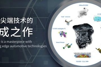 【e汽车】中国汽车动力技术新标杆 长安汽车蓝鲸动力正式发布