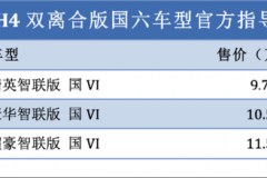 新增双离合版国六排放车型 哈弗H4国六车型售9.70万起