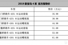新增M运动曜夜版 2019款宝马4系售35.98-61.68万