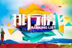 5月SUV销量排行：CR-V涨幅最高，哈弗H6称王，GLC上榜，自主仅2席