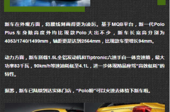 Polo Plus上市在即 历经44年“小个子”也有“大力量”