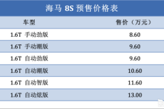 家族新旗舰 海马8S开启预售 预售价8.60万元起