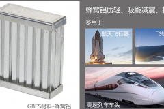 这个行业95%被垄断，中国厂家入局晚了30年！