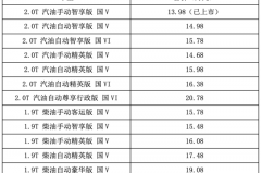 宜商宜家的好选择 新款大通G10 PLUS售13.98-22.98万