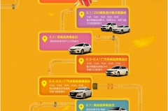 融资租赁购车的好机会 第二届弹个车薅兔毛节大幕开启