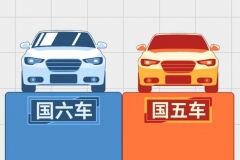 缤瑞领衔，5款热门国六自主轿车盘点，最低不到6万，再无后顾之忧