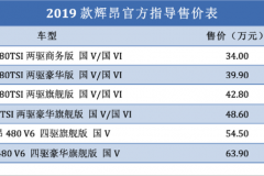 新增国六排放车型 新款辉昂售34万元起