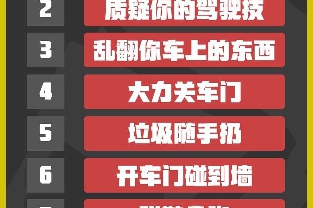 【评论抽奖】朋友坐你车的时候，你最受不了TA_________？