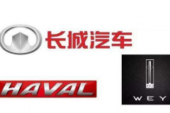 9速DCT、高功率2.0T，长城发布新动力迎战路虎！