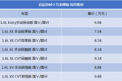 售6.98万-9.88万元 启辰D60十万荣耀版上市