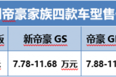 售价6.98-15.48万元，吉利帝豪家族四款车型焕新上市