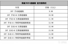 荣威RX5超越版上市 售9.98-15.98万元