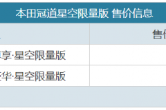 更有“杀气” 本田冠道限量版售25.58万起