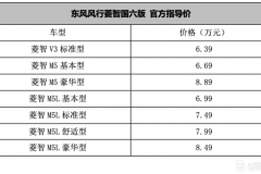 满足国六排放标准 东风风行菱智系列售6.39-8.89万元