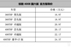 动力有所提升 标致4008国六版车型售16.97-24.37万元