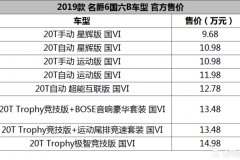 看到外观后心动了么？2019款名爵6国六B售9.68万起