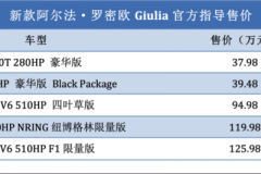 取消200HP车型 新款阿尔法·罗密欧Giulia/Stelvio售37.98万元起