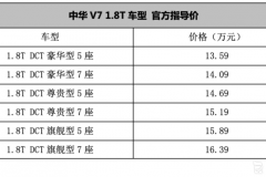 5座/7座供选择 中华V7 1.8T车型售13.59-16.39万元