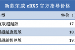 综合扭矩达704牛·米 新款荣威eRX5售17.59万元起