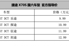 捷途X70S国六车型上市 售价9.99-12.99万元