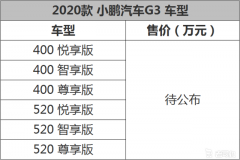 续航能力符合你的预期么？新款小鹏G3将7月10日上市