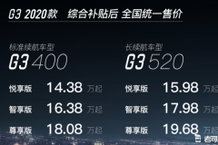 续航里程提升至520km 2020款小鹏G3补贴后售14.38万起