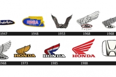 这几步走错一步，本田也许就不是今天的本田了