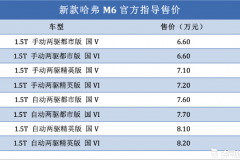 新前脸+增国VI排放车型 新款哈弗M6售6.6万起