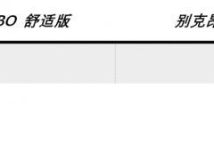 尽管别克昂科拉设计好评，但新款XR-V依旧能一招制敌