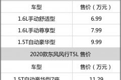 2020款东风风行T5/T5L正式上市 售价6.99万起