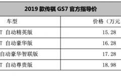 全系搭载2.0T发动机 2019款传祺GS7售15.28-18.98万元
