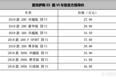 雷克萨斯ES国VI版车型上市 售27.90-46.80万元