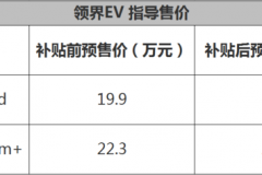 360km纯电续航符合你的预期么？领界EV补贴后预售18.28万起