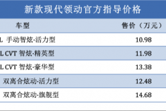 换装1.5L发动机 新款现代领动售10.98万元起