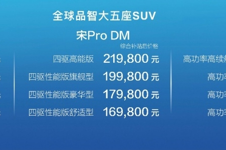 售价8.98-21.98万元，宋Pro家族上市