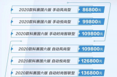 换国6蓝鲸1.5T发动机 新款欧尚科赛售8.68万起