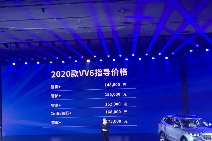 WEY新VV6售14.8万起，配“百万级”激光大灯，43项智能安全升级