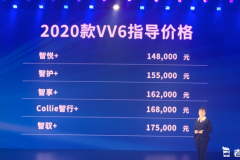 动力增强+换装12.3英寸大屏 2020款WEY VV6售14.80-17.50万元