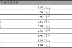 5万元A0级SUV的新选择，北京汽车智达X3燃“擎”上市