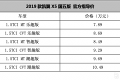 新增国六车型 2019款凯翼X5售7.89-10.49万元