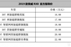 四驱车型标配“两把锁” 2019款荣威RX8售16.88-22.88万元