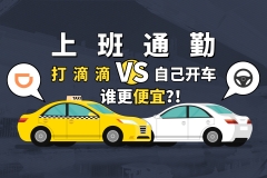 每天上班，打滴滴和自己开车能差多少钱？