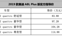 满足国六b排放标准 新款奥迪A8L Plus版售83.88-114.88万元