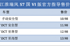 动力与现款车型保持一致 江淮瑞风S7新推国VI车型售10.98万元起