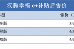续航里程310km 汉腾幸福e+补贴后售5.98万起