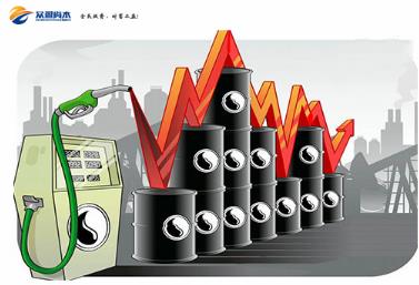 EIA原油库存数据将怎样影响原油价格