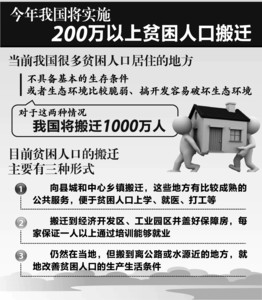 防止贫困县虚假摘帽